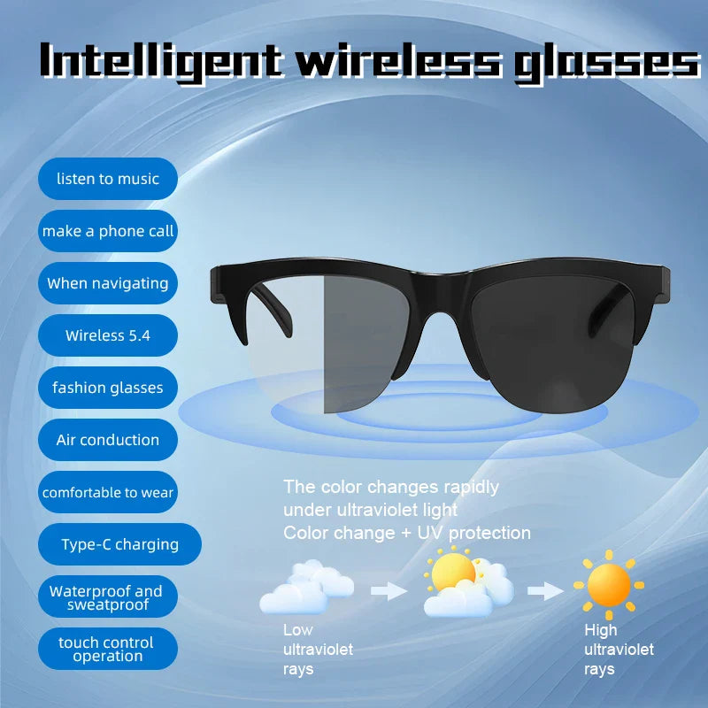 Smart Bluetooth Audio Glasses
